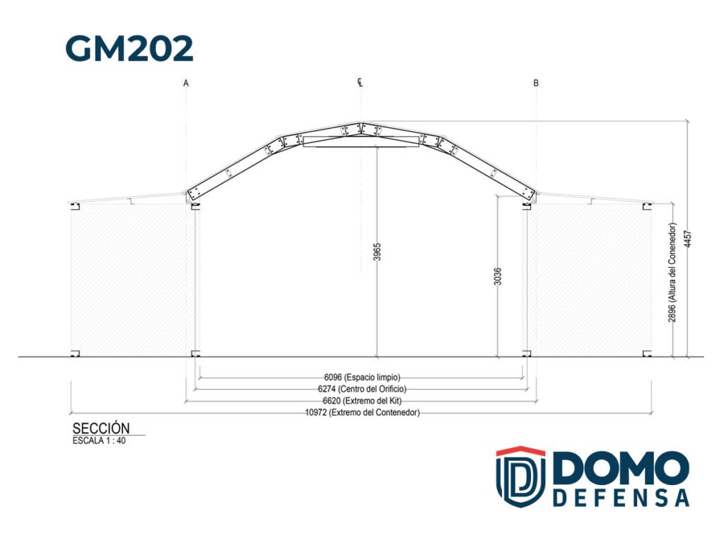 Domo Defensa - Sistemas de Techado sobre contenedores
